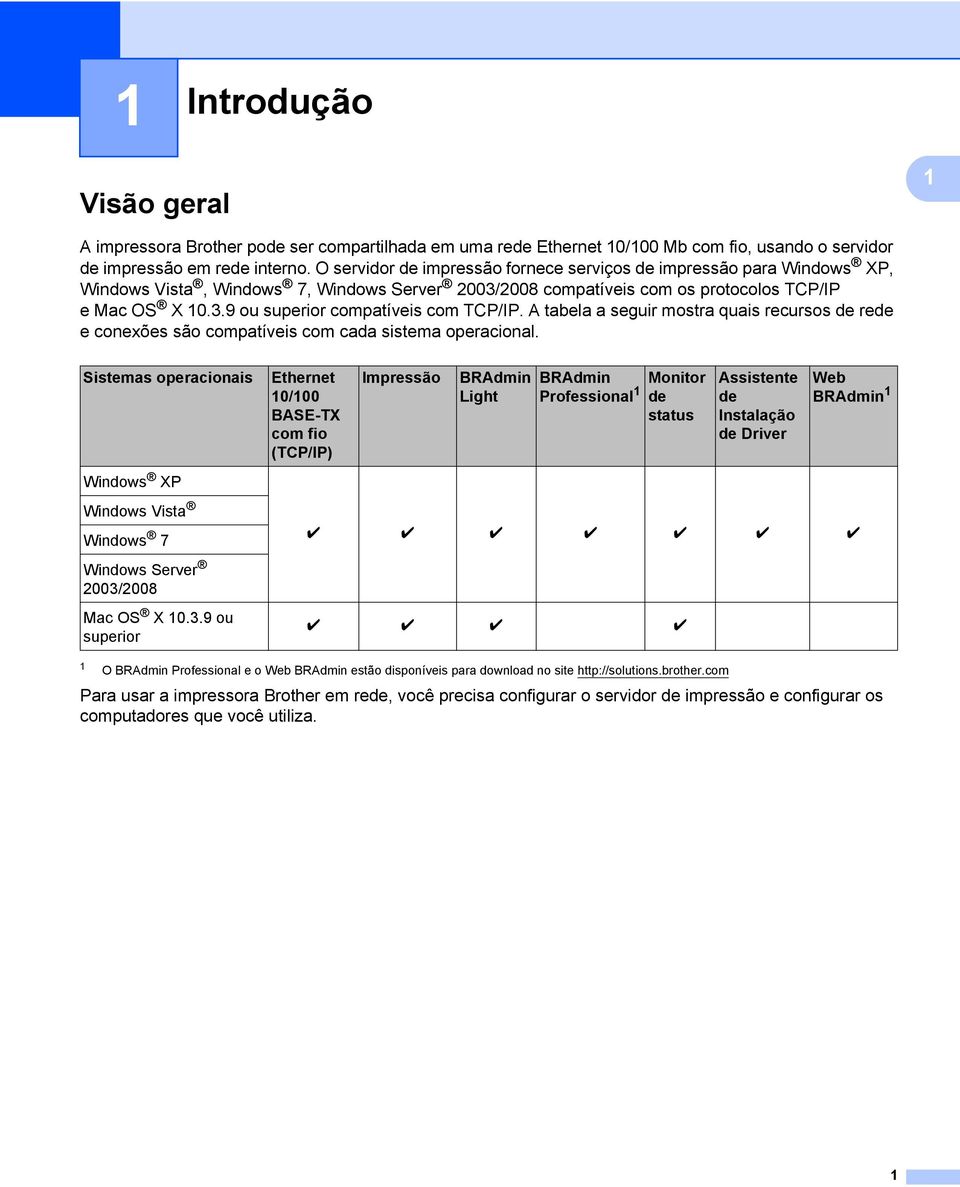 A tabela a seguir mostra quais recursos de rede e conexões são compatíveis com cada sistema operacional. Sistemas operacionais Windows XP Windows Vista Windows 7 Windows Server 2003/2008 Mac OS X 10.