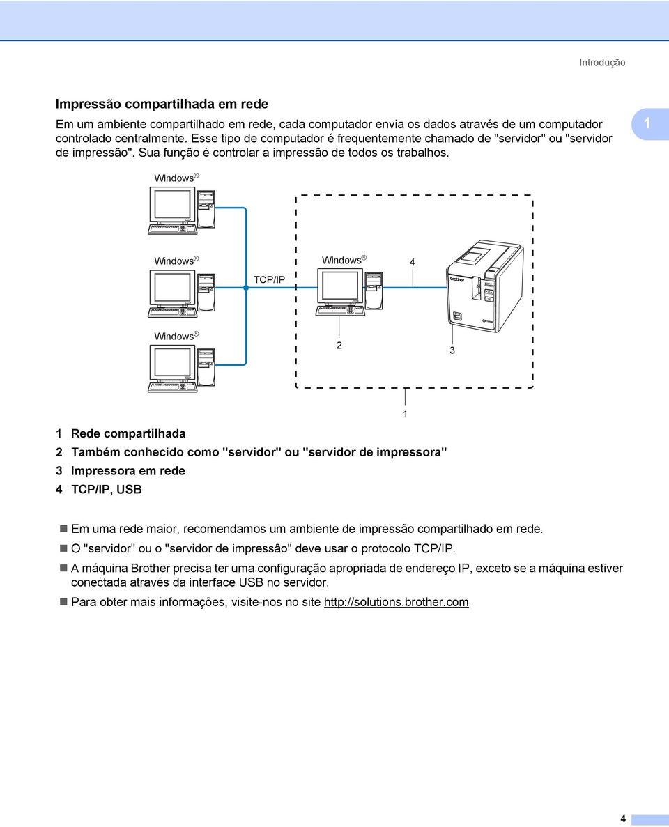 1 Windows R Windows R TCP/IP Windows R 4 Windows R 2 3 1 1 Rede compartilhada 2 Também conhecido como "servidor" ou "servidor de impressora" 3 Impressora em rede 4 TCP/IP, USB Em uma rede maior,