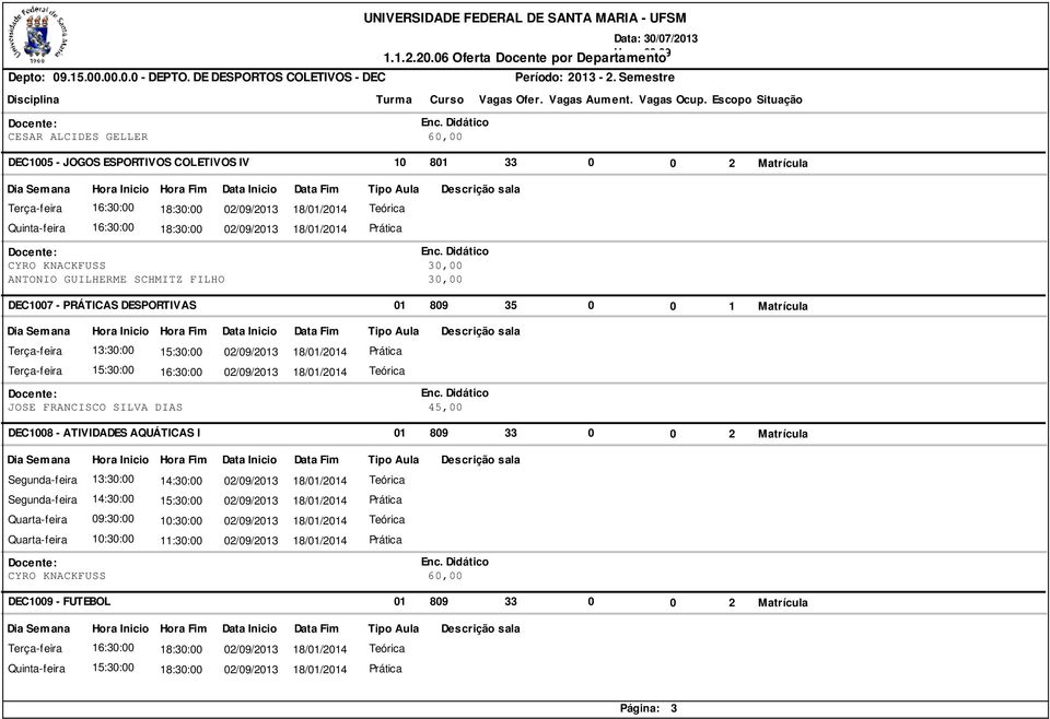 18/01/2014 Teórica JOSE FRANCISCO SILVA DIAS 45,00 DEC1008 - ATIVIDADES AQUÁTICAS I Segunda-feira 13:30:00 14:30:00 02/09/2013 18/01/2014 Teórica Segunda-feira 14:30:00 15:30:00 02/09/2013 18/01/2014
