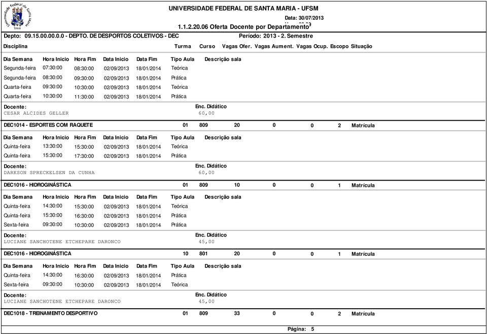 15:30:00 17:30:00 02/09/2013 18/01/2014 Prática DARKSON SPRECKELSEN DA CUNHA 60,00 DEC1016 - HIDROGINÁSTICA 01 809 10 0 Quinta-feira 14:30:00 15:30:00 02/09/2013 18/01/2014 Teórica Quinta-feira