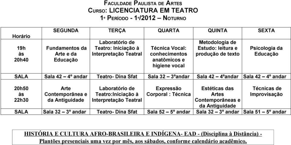 Antiguidade Teatro:Iniciação à Teatral Expressão Corporal : Técnica Estéticas das Artes Contemporâneas e da Antiguidade Técnicas de Improvisação SALA Sala 32 3º andar Teatro- Dina Sfat Sala 52 5º