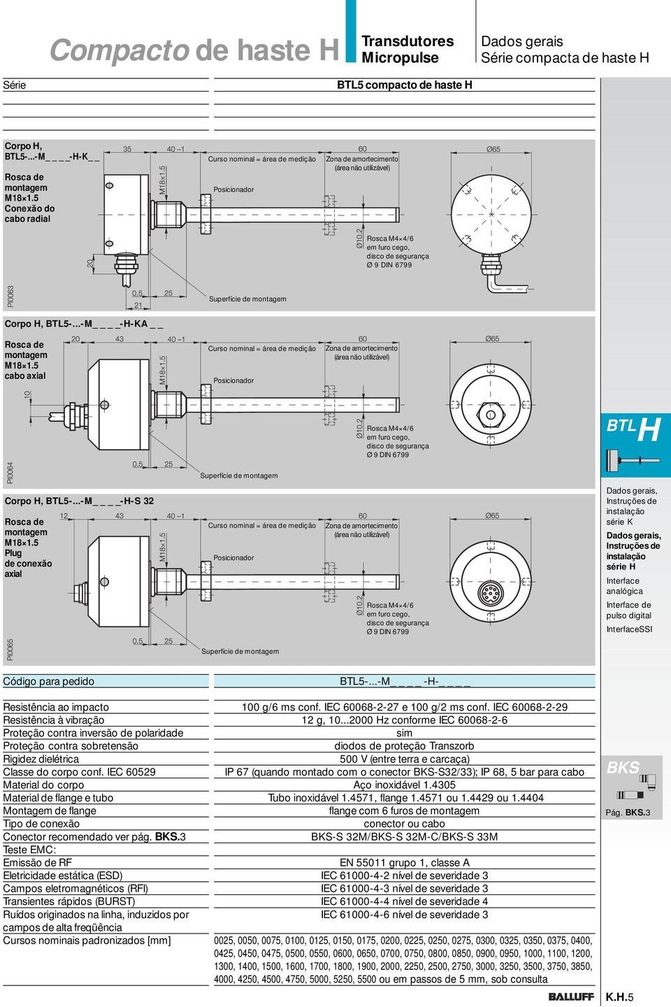 Corpo, 5-...-M --A Rosca de montagem M18 1.