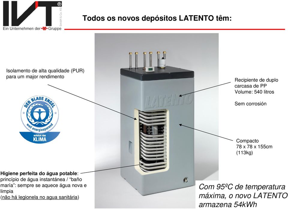 Higiene perfeita do água potable: princípio de água instantánea / baño maría : sempre se aquece água