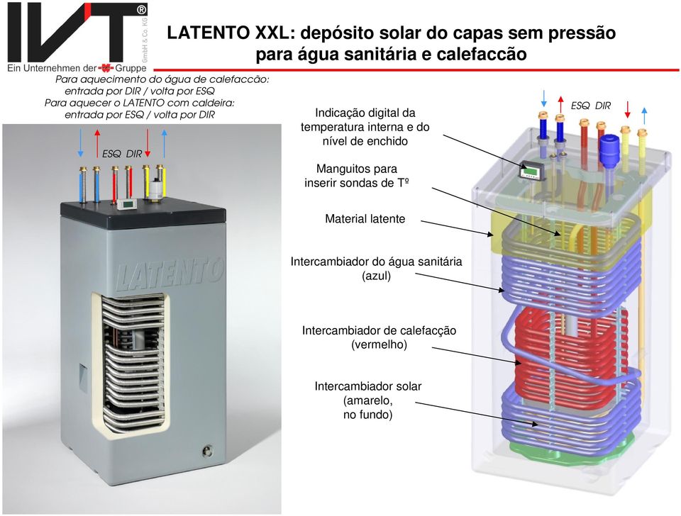 DIR Indicação digital da temperatura interna e do nível de enchido Manguitos para inserir sondas de Tº ESQ DIR