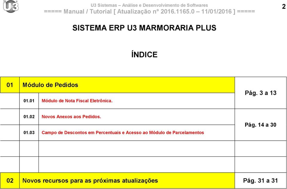 02 Novos Anexos aos Pedidos. 01.