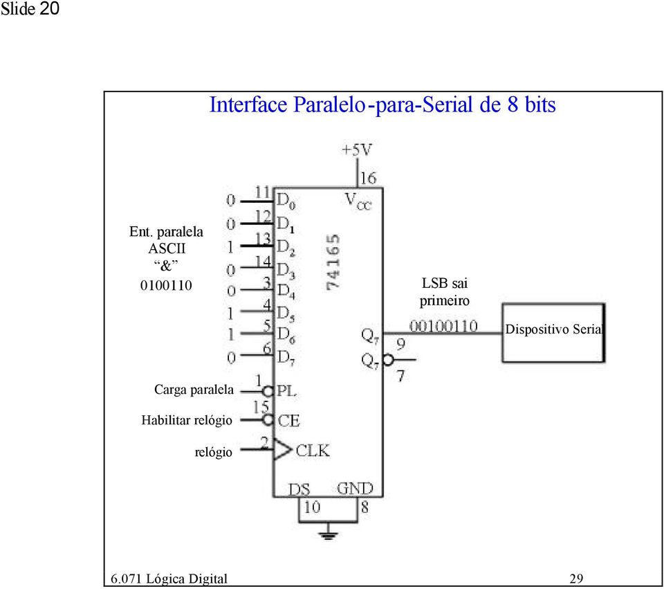 paralela ASCII & 0100110 LSB sai primeiro