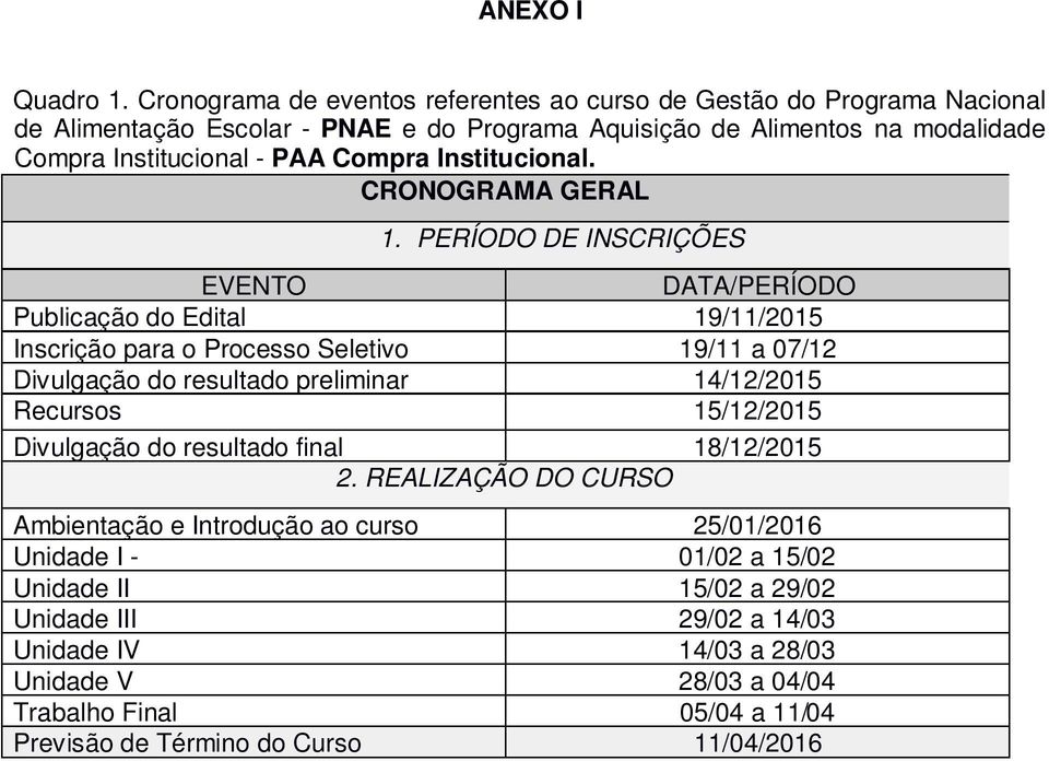 Compra Institucional. CRONOGRAMA GERAL 1.