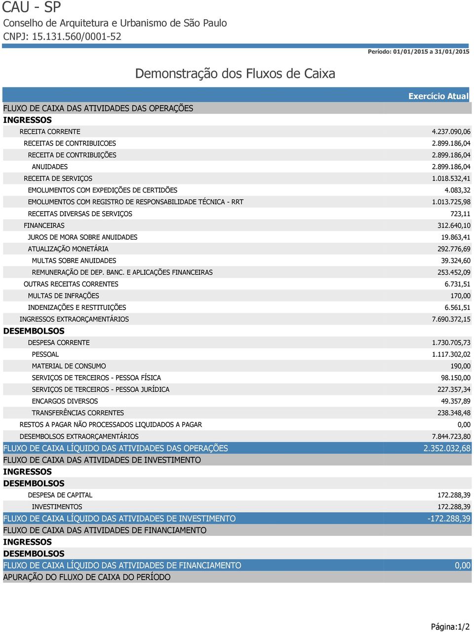 RECEITA DE SERVIÇOS EMOLUMENTOS COM EXPEDIÇÕES DE CERTIDÕES EMOLUMENTOS COM REGISTRO DE RESPONSABILIDADE TÉCNICA - RRT RECEITAS DIVERSAS DE SERVIÇOS FINANCEIRAS JUROS DE MORA SOBRE ANUIDADES