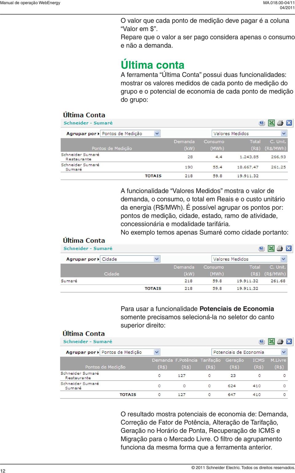 funcionalidade Valores Medidos mostra o valor de demanda, o consumo, o total em Reais e o custo unitário da energia (R$/MWh).