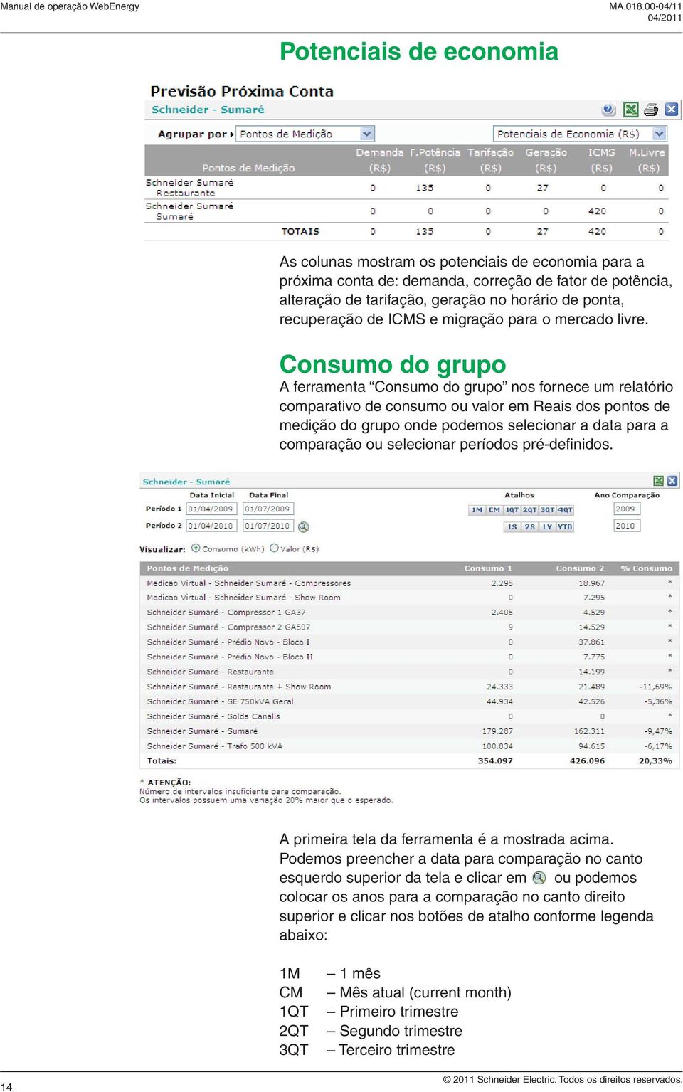 Consumo do grupo A ferramenta Consumo do grupo nos fornece um relatório comparativo de consumo ou valor em Reais dos pontos de medição do grupo onde podemos selecionar a data para a comparação ou