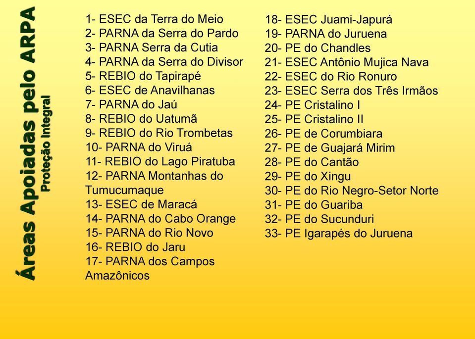 Novo 16- REBIO do Jaru 17- PARNA dos Campos Amazônicos 18- ESEC Juami-Japurá 19- PARNA do Juruena 20- PE do Chandles 21- ESEC Antônio Mujica Nava 22- ESEC do Rio Ronuro 23- ESEC Serra dos Três Irmãos