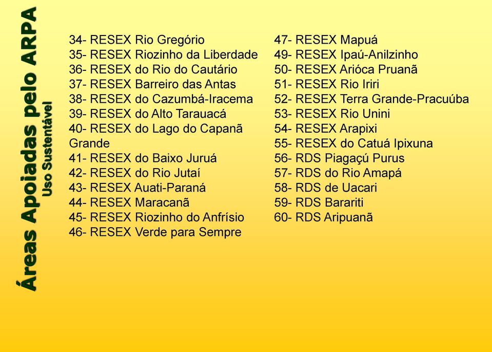 45- RESEX Riozinho do Anfrísio 46- RESEX Verde para Sempre 47- RESEX Mapuá 49- RESEX Ipaú-Anilzinho 50- RESEX Arióca Pruanã 51- RESEX Rio Iriri 52- RESEX Terra