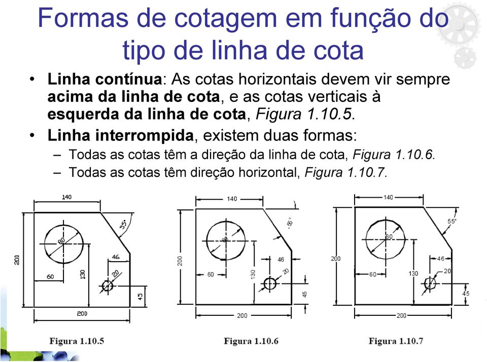 linha de cota, Figura 1.10.5.