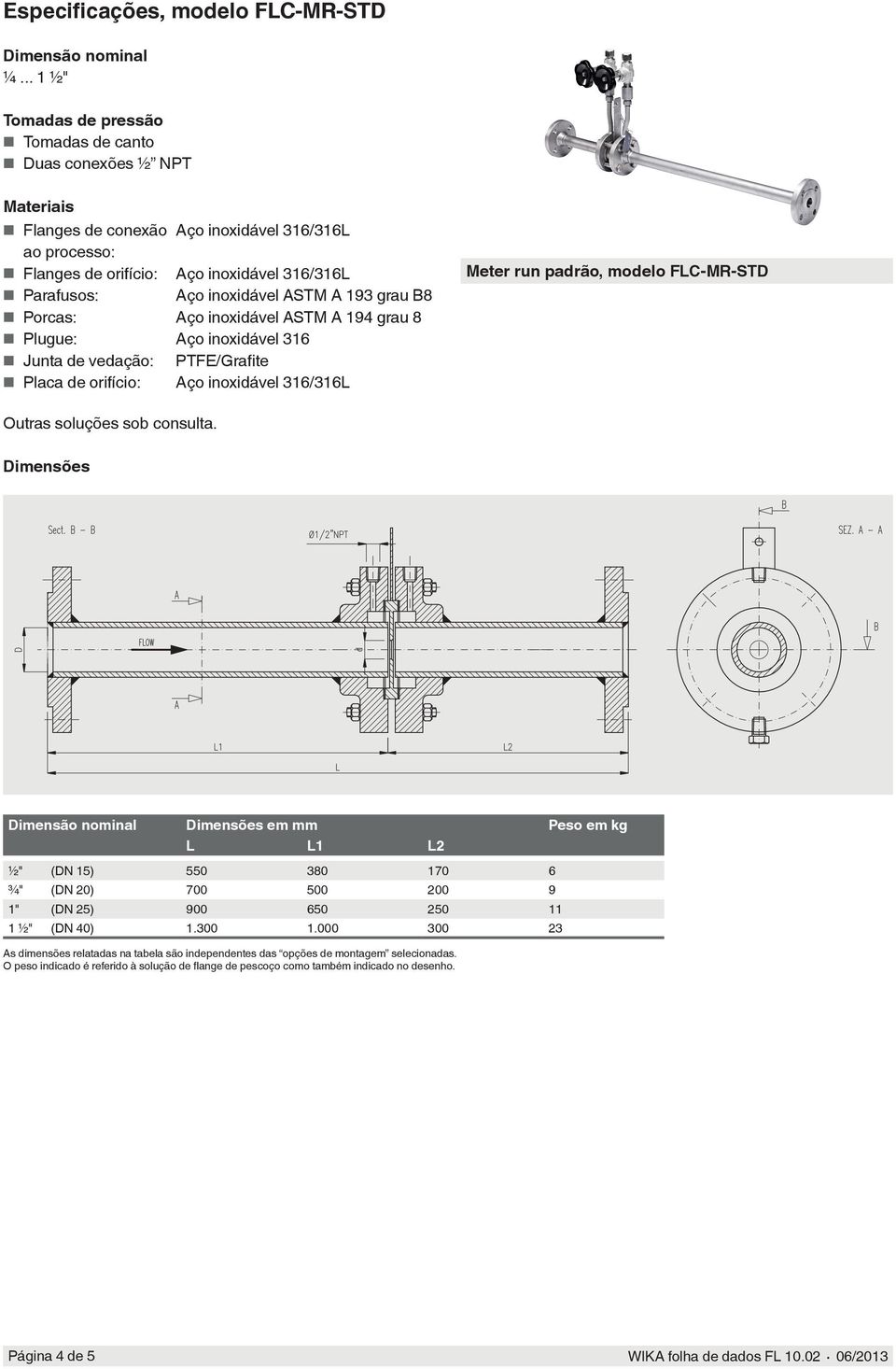 Aço inoxidável 316/316L Parafusos: Aço inoxidável ASTM A 193 grau B8 Porcas: Aço inoxidável ASTM A 194 grau 8 Plugue: Aço