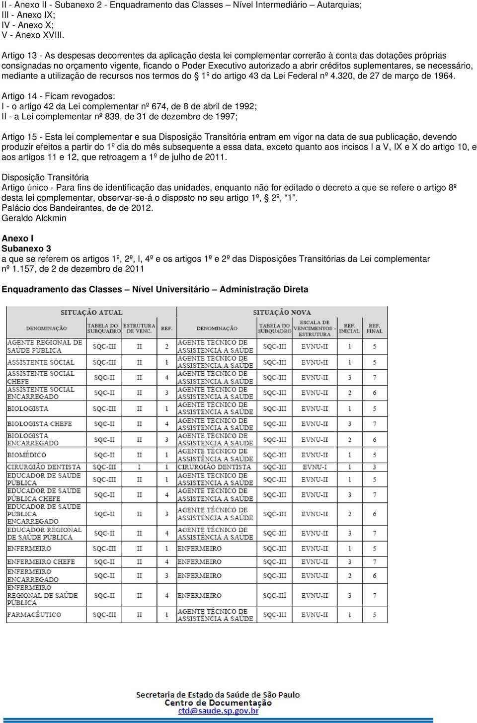 suplementares, se necessário, mediante a utilização de recursos nos termos do 1º do artigo 43 da Lei Federal nº 4.320, de 27 de março de 1964.