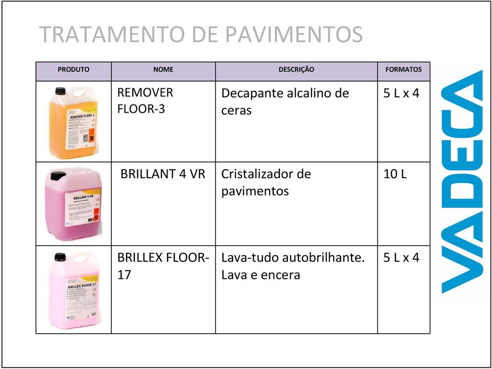 Cristalizador de pavimentos 10 L BRILLEX