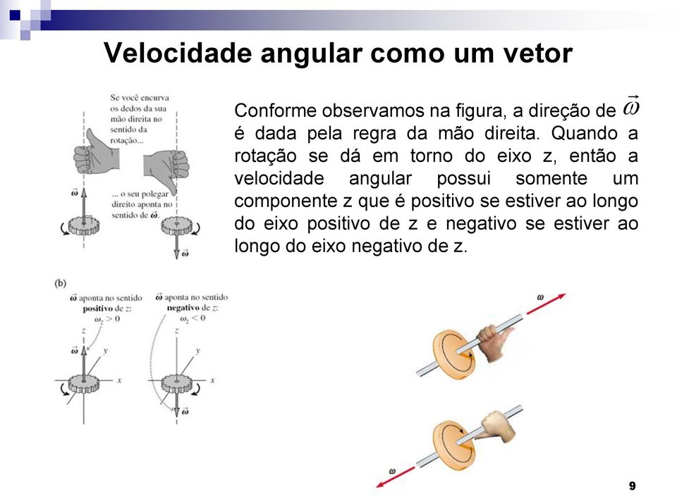 Quando a rotação se dá em torno do eixo z, então a velocidade angular possui