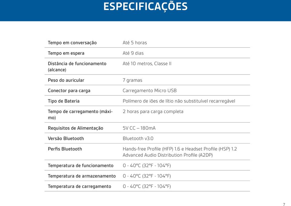 recarregável 2 horas para carga completa 5V CC 180mA Versão Bluetooth Bluetooth v3.0 Perfis Bluetooth Hands-free Profile (HFP) 1.6 e Headset Profile (HSP) 1.