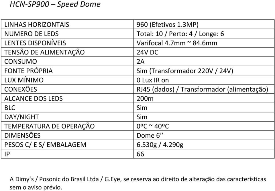 6mm TENSÃO DE ALIMENTAÇÃO 24V DC CONSUMO 2A (Transformador 220V / 24V) RJ45 (dados)/ Transformador (alimentação)