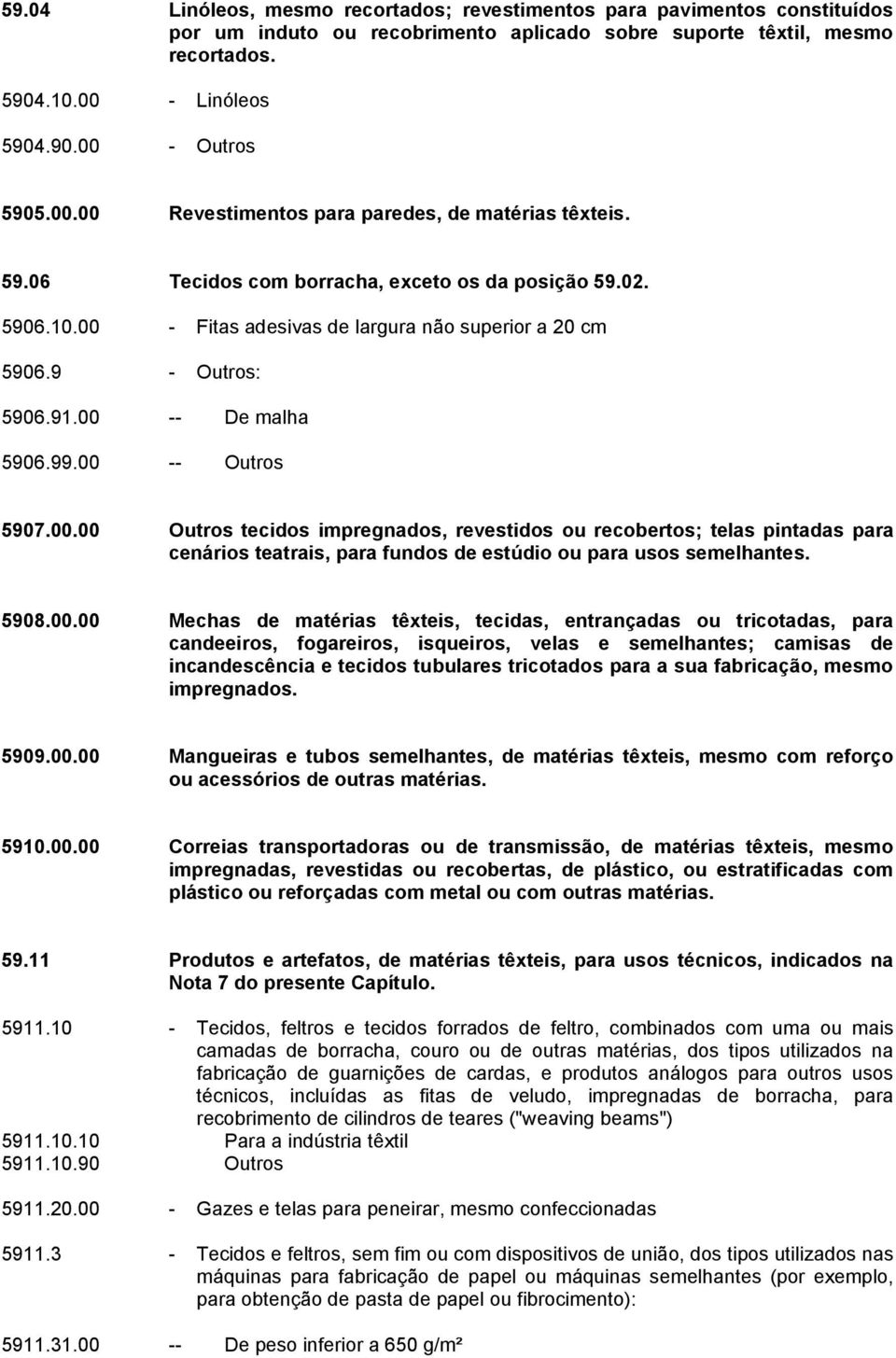 00 -- De malha 5906.99.00 -- Outros 5907.00.00 Outros tecidos impregnados, revestidos ou recobertos; telas pintadas para cenários teatrais, para fundos de estúdio ou para usos semelhantes. 5908.00.00