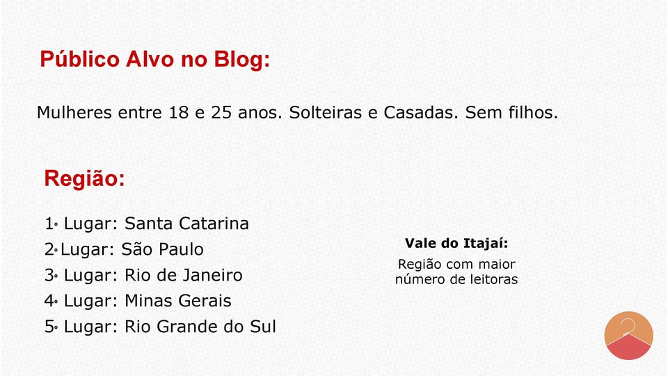 Região: 1º Lugar: Santa Catarina 2º Lugar: São Paulo 3º Lugar: