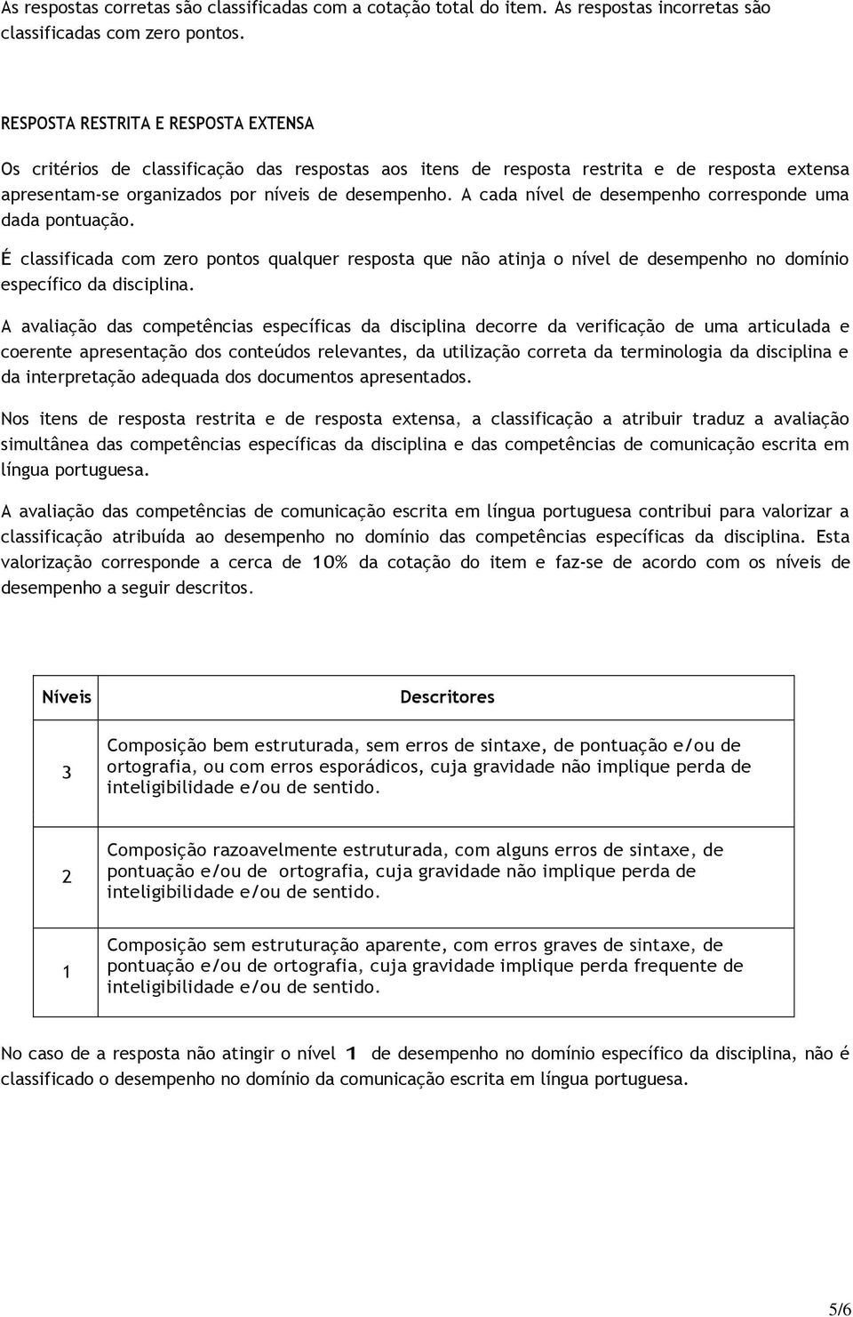 A cada nível de desempenho corresponde uma dada pontuação. É classificada com zero pontos qualquer resposta que não atinja o nível de desempenho no domínio específico da disciplina.