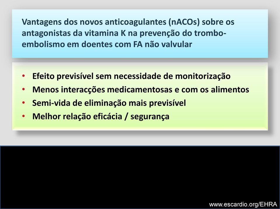 necessidade de monitorização Menos interacções medicamentosas e com os alimentos