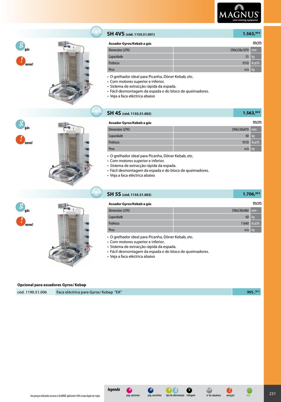 563, 00 Assadr Gyrs/Kbab a gás Dimnsõs (LPH) 590x530x870 mm Capacidad 40 kg Ptência 9310 Kcal/h Ps n/a kg O grlhadr idal para Picanha, Dönr Kbab, tc. Cm mtrs suprir infrir.