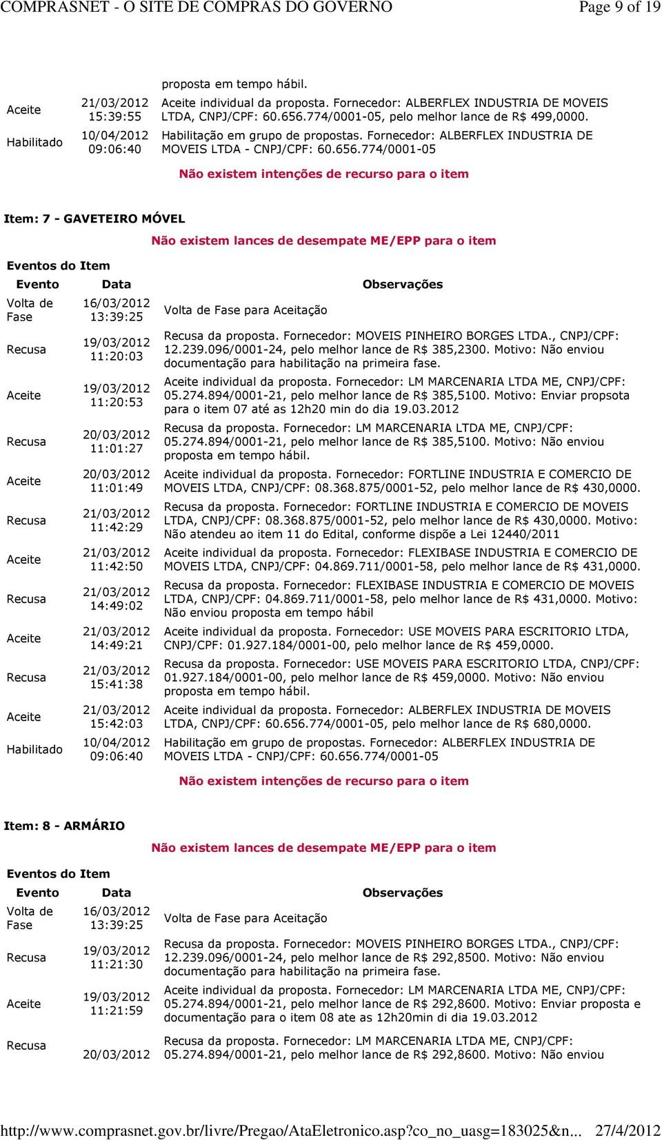 096/0001-24, pelo melhor lance de R$ 385,2300. Motivo: Não enviou documentação para habilitação na primeira fase. individual da proposta. Fornecedor: LM MARCENARIA LTDA ME, CNPJ/CPF: 05.274.