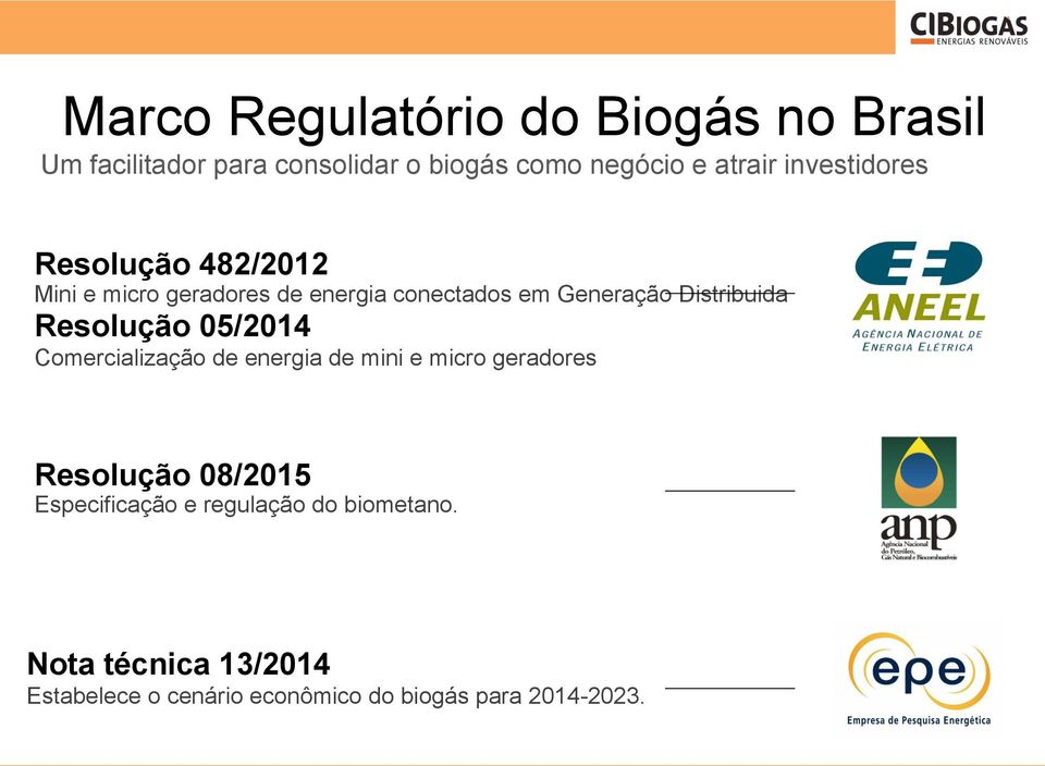 Resolução 05/2014 Comercialização de energia de mini e micro geradores Resolução 08/2015