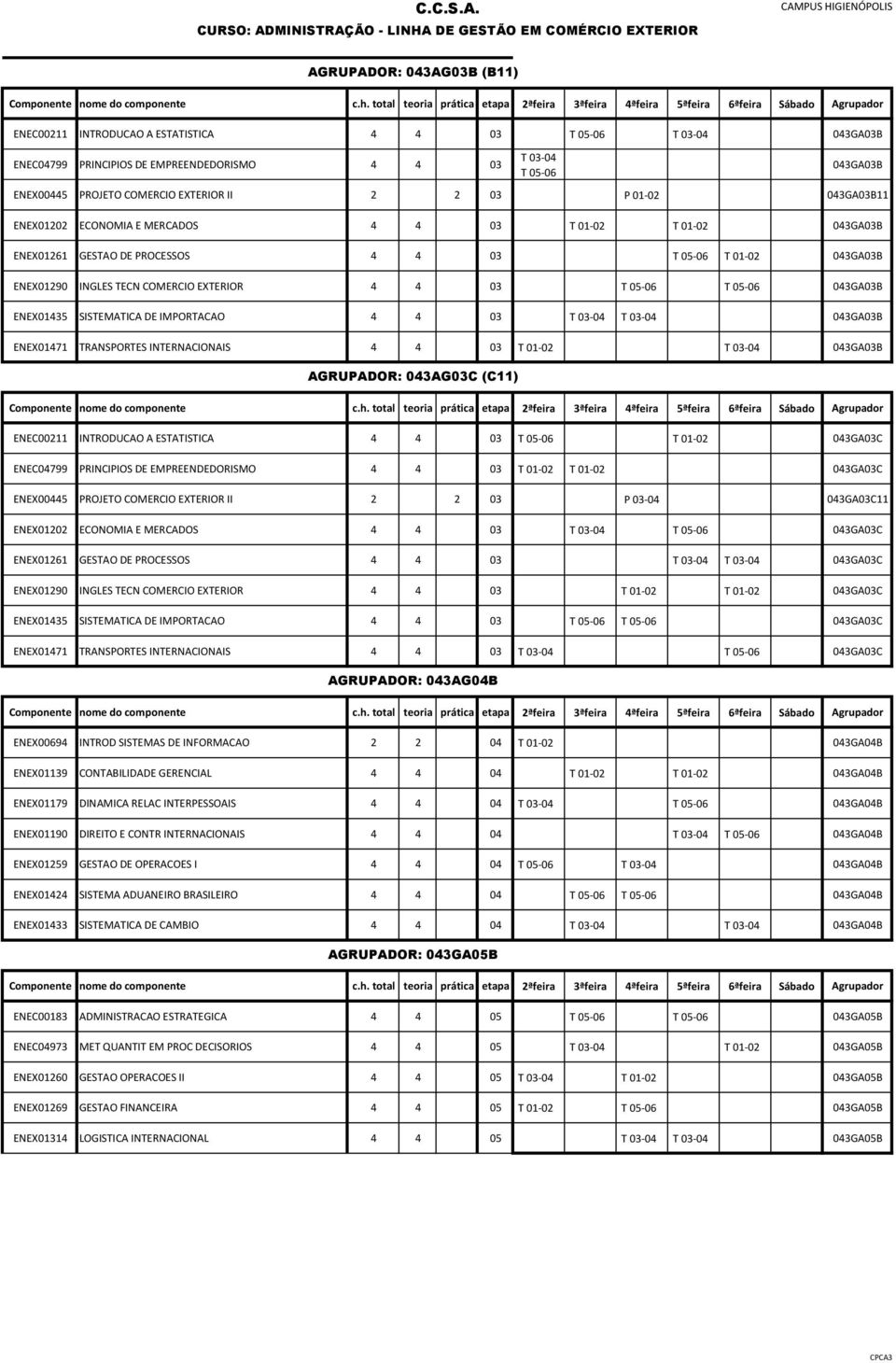 IMPORTACAO 4 4 03 043GA03B ENEX01471 TRANSPORTES INTERNACIONAIS 4 4 03 T 01-02 043GA03B AGRUPADOR: 043AG03C (C11) ENEC00211 INTRODUCAO A ESTATISTICA 4 4 03 T 01-02 043GA03C ENEC04799 PRINCIPIOS DE