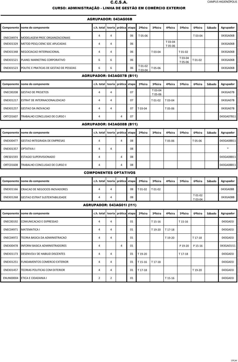 043GA07B ENEX01217 ESTRAT DE INTERNACIONALIZACAO 4 4 07 T 01-02 043GA07B ENEX01257 GESTAO DA INOVACAO 4 4 07 043GA07B ORTC01607 TRABALHO CONCLUSAO DE CURSO I 4 4 07 043GA07B11 AGRUPADOR: 043AG08B