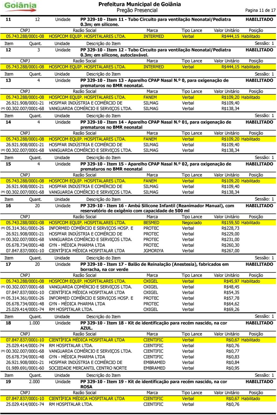 Tipo Lance Posição Verbal R$444,15 Habilitado Sessão: 1 13 4 Unidade PP 329-10 - Item 13 - Aparelho CPAP Nasal N.º 0, para oxigenação de prematuros no BMR neonatal.