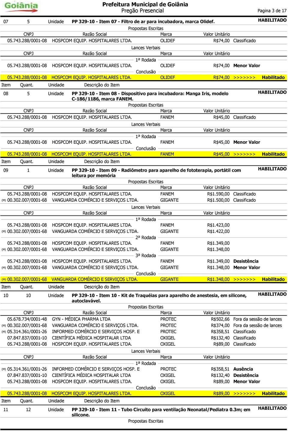 R$45,00 Classificado R$45,00 Menor Valor R$45,00 > Habilitado 09 1 Unidade PP 329-10 - Item 09 - Radiômetro para aparelho de fototerapia, portátil com leitura por memória R$1.590,00 Classificado 00.