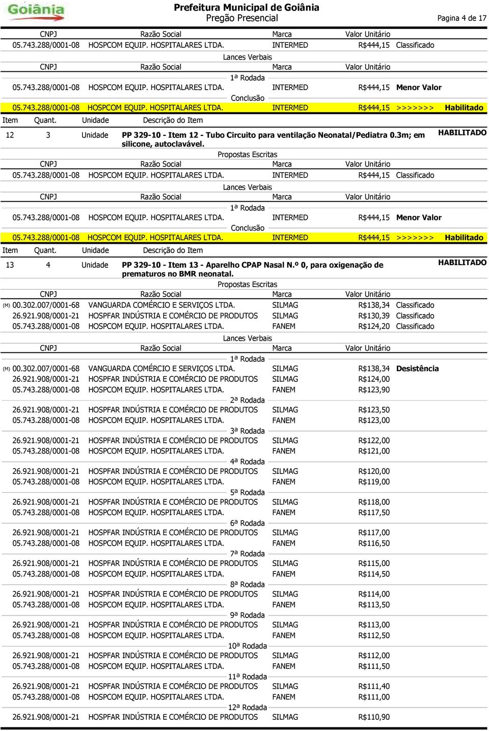 º 0, para oxigenação de prematuros no BMR neonatal. 00.302.007/0001-68 VANGUARDA COMÉRCIO E SERVIÇOS LTDA.