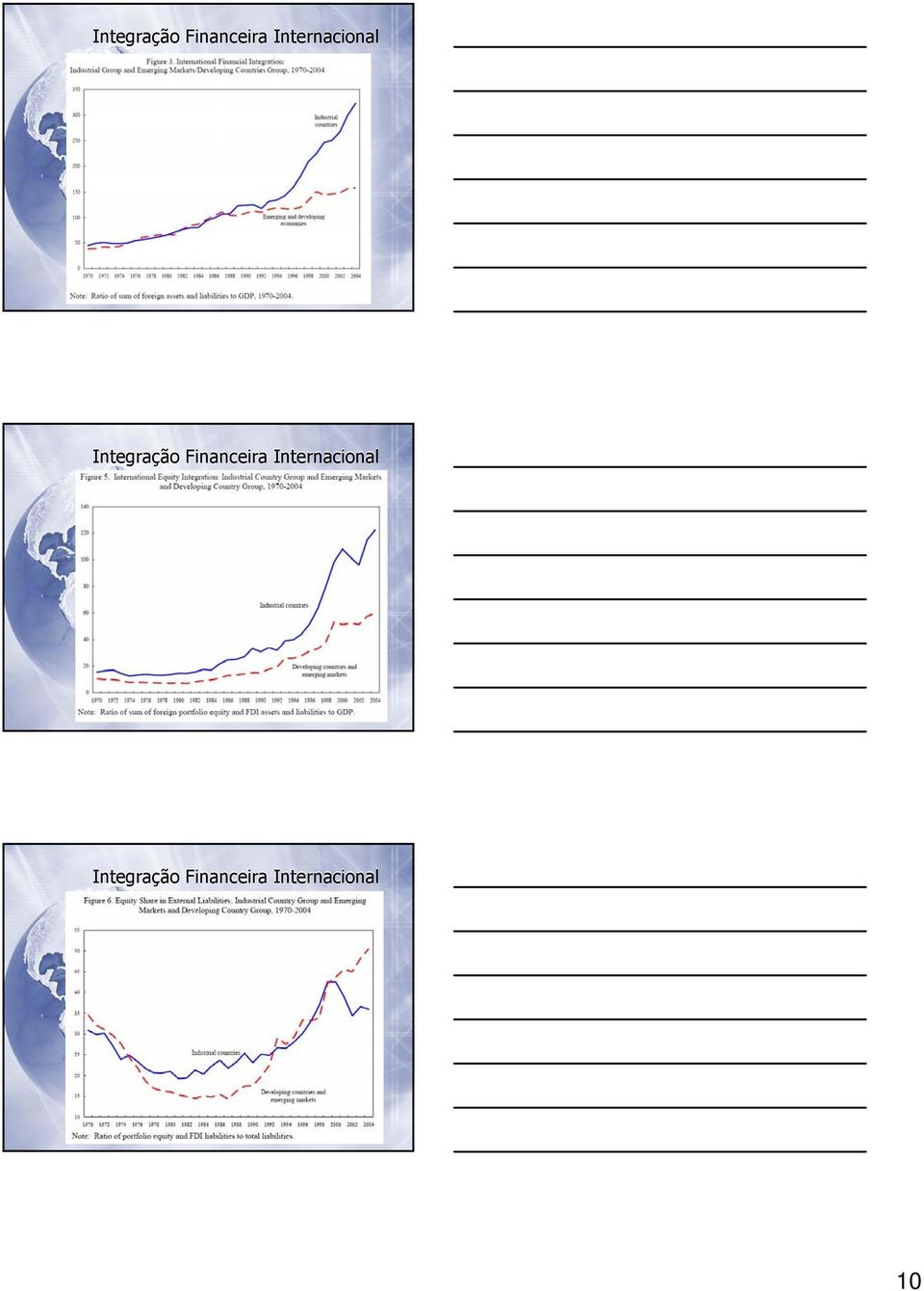 Financeira Internacional 10