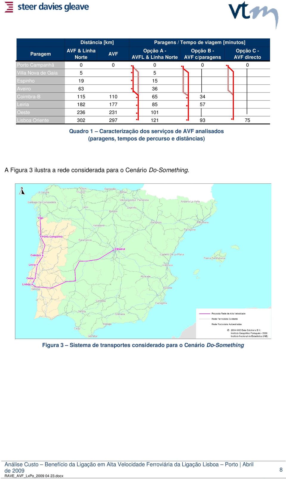 viagem [minutos] Lisboa Oriente 302 297 121 93 75 Quadro 1 Caracterização dos serviços de AVF analisados (paragens, tempos de percurso e