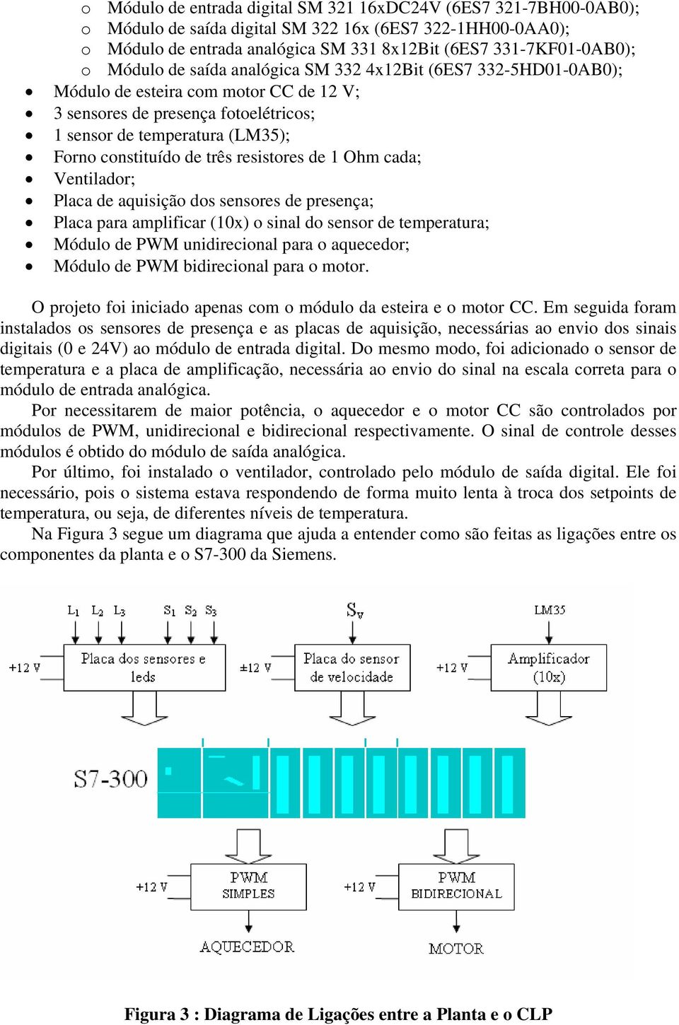 resistores de 1 Ohm cada; Ventilador; Placa de aquisição dos sensores de presença; Placa para amplificar (10x) o sinal do sensor de temperatura; Módulo de PWM unidirecional para o aquecedor; Módulo