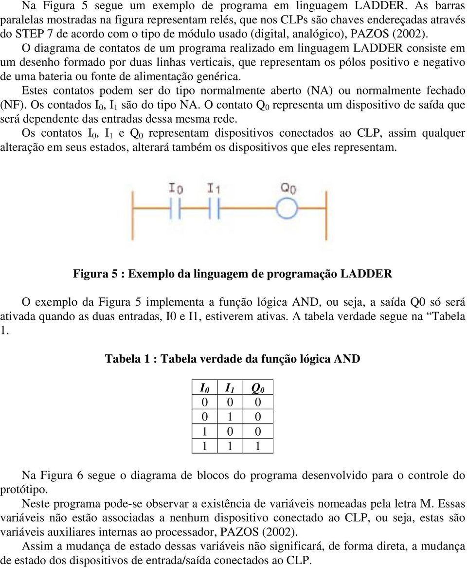 O diagrama de contatos de um programa realizado em linguagem LADDER consiste em um desenho formado por duas linhas verticais, que representam os pólos positivo e negativo de uma bateria ou fonte de