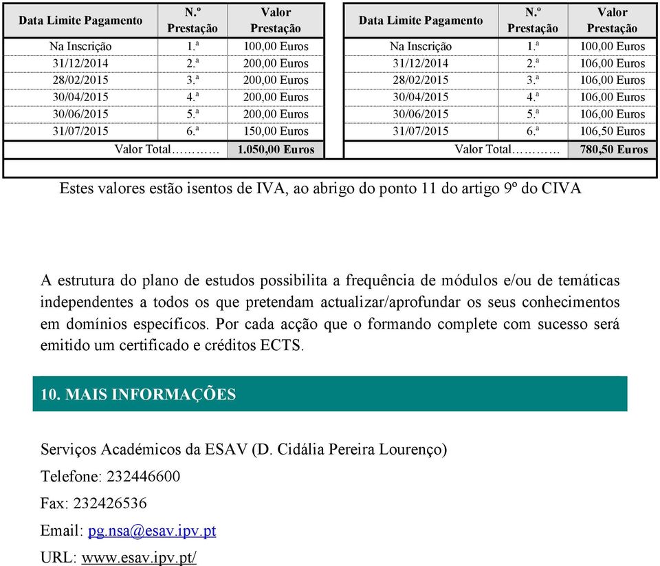 ª 106,50 Euros Valor Total 1.