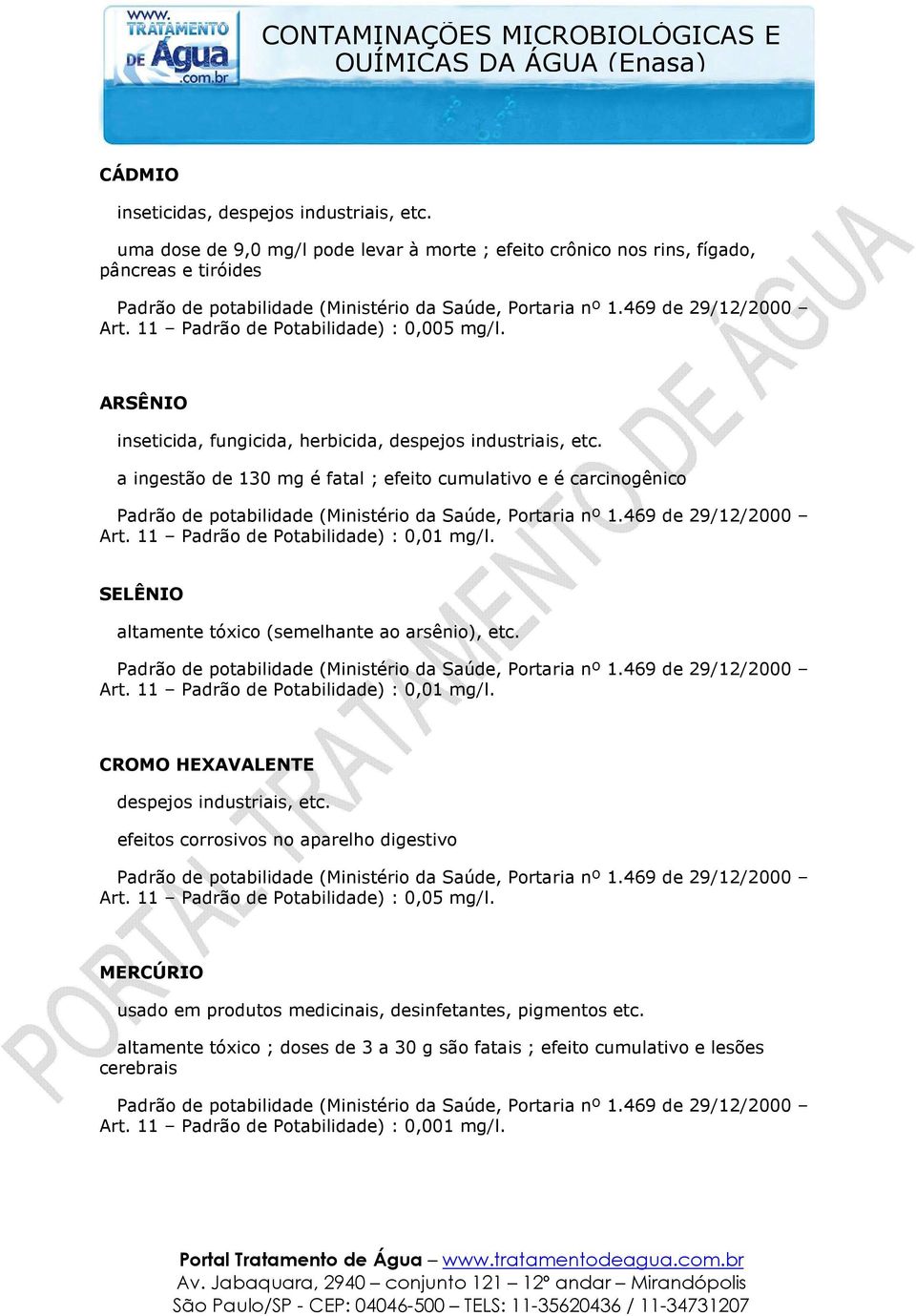 SELÊNIO altamente tóxico (semelhante ao arsênio), etc. Art. 11 Padrão de Potabilidade) : 0,01 mg/l. CROMO HEXAVALENTE despejos industriais, etc. efeitos corrosivos no aparelho digestivo Art.