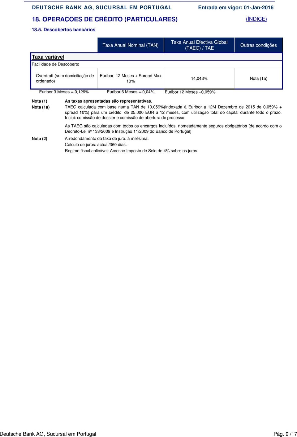 de 25.000 EUR a 12 meses, com utilização total do capital durante todo o prazo. Inclui: comissão de dossier e comissão de abertura de processo.