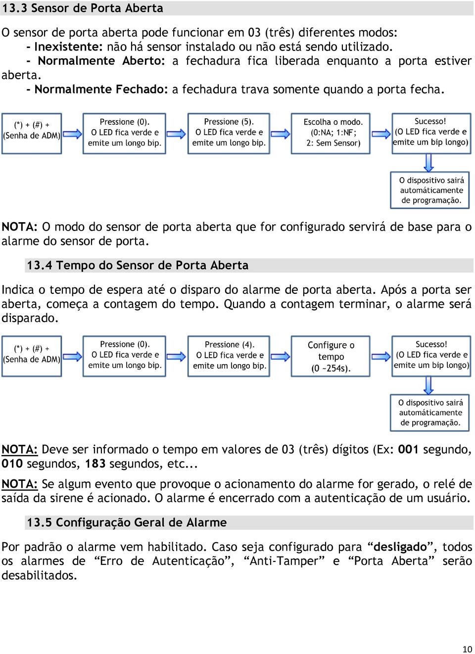 NOTA: O modo do sensor de porta aberta que for configurado servirá de base para o alarme do sensor de porta. 13.