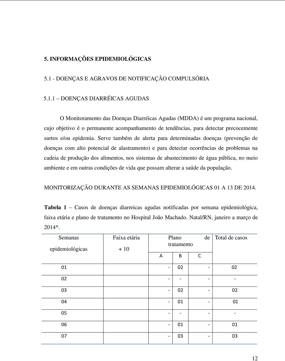 1 DOENÇAS DIARRÉICAS AGUDAS O Monitoramento das Doenças Diarréicas Agudas (MDDA) é um programa nacional, cujo objetivo é o permanente acompanhamento de tendências, para detectar precocemente surtos