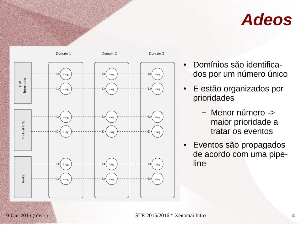 a tratar os eventos Eventos são propagados de acordo com uma