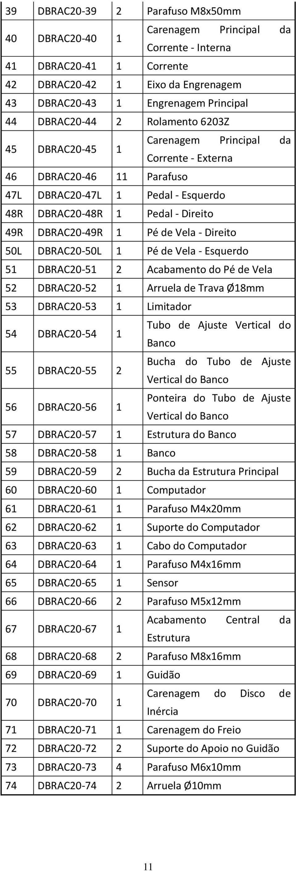 Pé de Vela - Direito 50L DBRAC20-50L 1 Pé de Vela - Esquerdo 51 DBRAC20-51 2 Acabamento do Pé de Vela 52 DBRAC20-52 1 Arruela de Trava Ø18mm 53 DBRAC20-53 1 Limitador 54 DBRAC20-54 1 Tubo de Ajuste