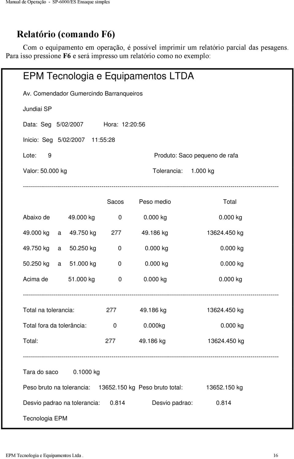 Comendador Gumercindo Barranqueiros Jundiai SP Data: Seg 5/02/2007 Hora: 12:20:56 Inicio: Seg 5/02/2007 11:55:28 Lote: 9 Produto: Saco pequeno de rafa Valor: 50.000 kg Tolerancia: 1.