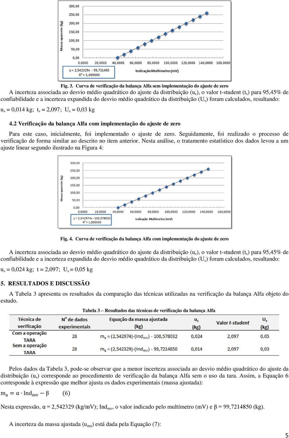 confiabilidade e a incerteza expandida do desvio médio quadrático da distribuição (U s ) foram calculados, resultando: u s = 0,014 kg; t s = 2,097; U s = 0,03 kg 4.