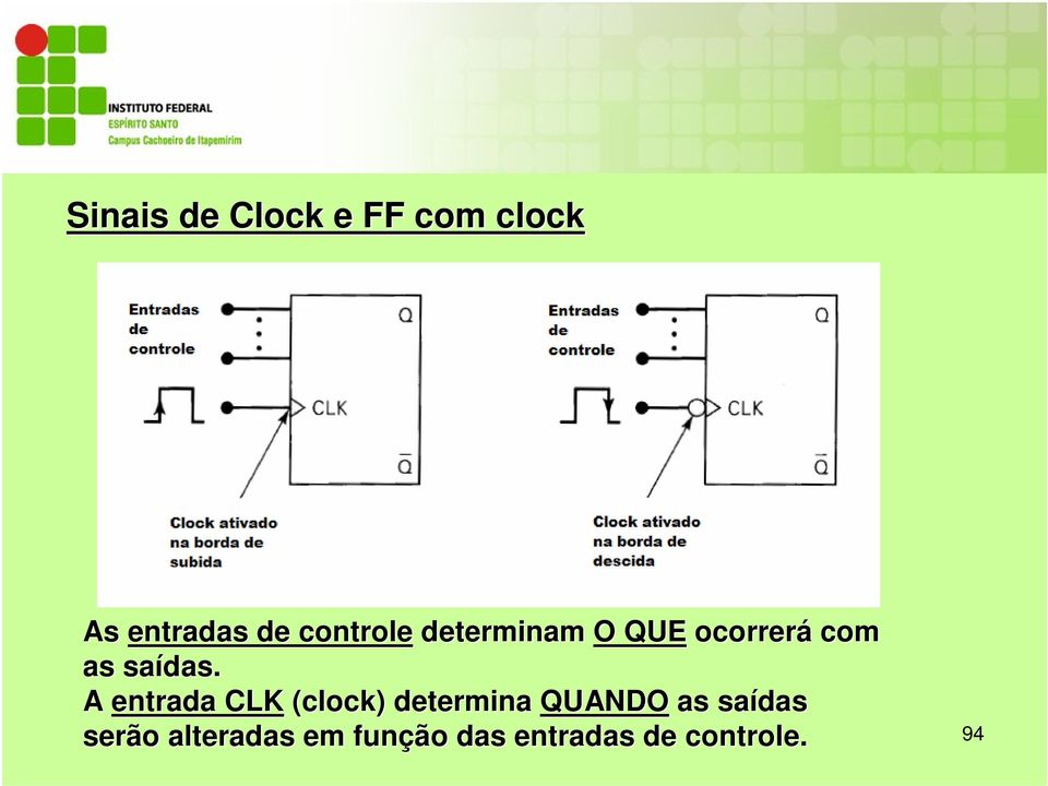 A entrada CLK (clock)) determina QUANDO as saídas