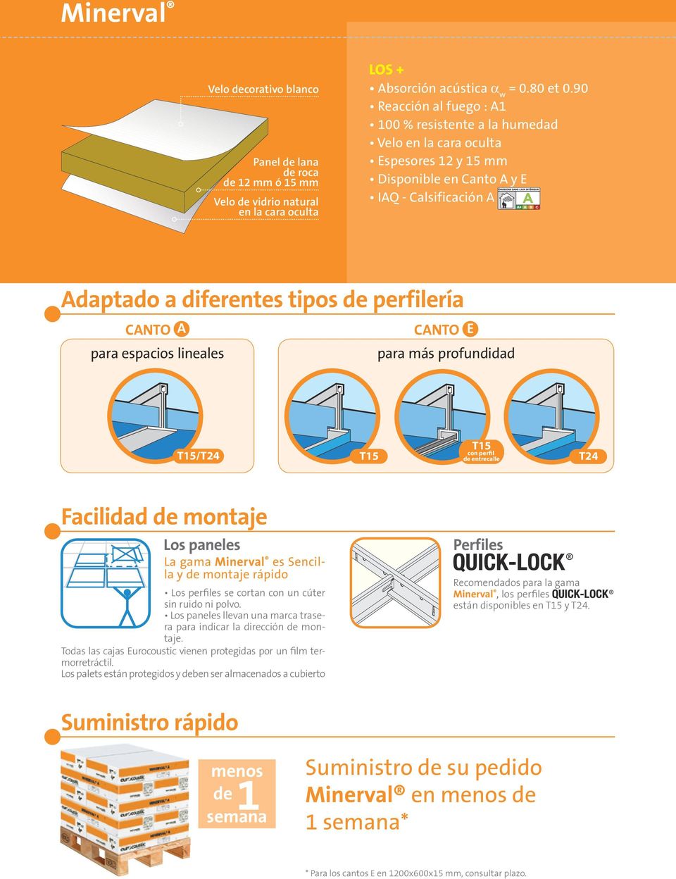 CANTO E para espacios lineales para más profundidad T15 con perfil T15/T24 T15 de entrecalle T24 Facilidad de montaje Los paneles La gama Minerval es Sencilla y de montaje rápido Los perfiles se